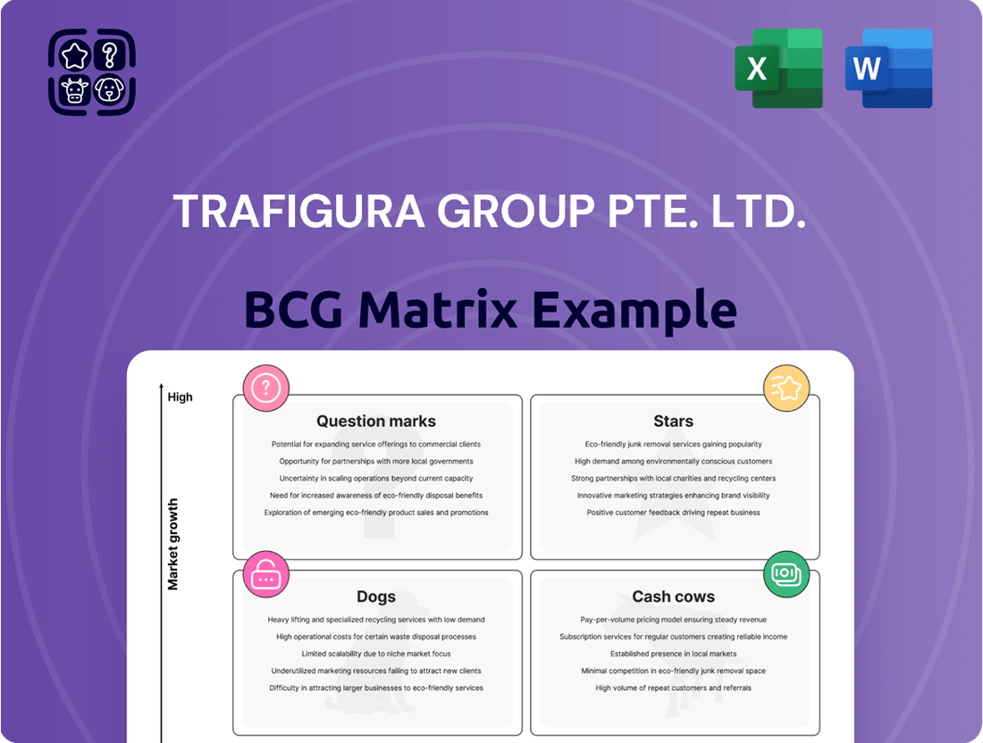 Trafigura Group Pte. Ltd. Boston Consulting Group Matrix