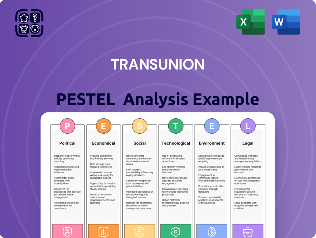 TransUnion PESTLE Analysis