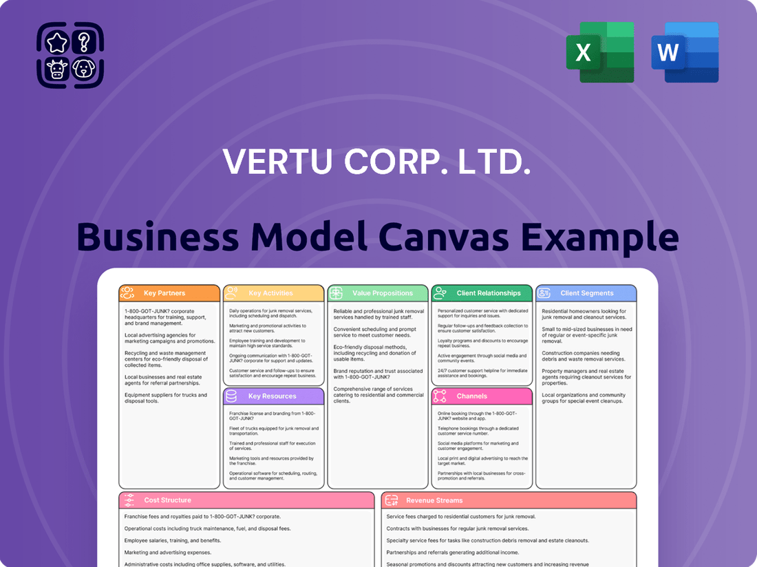 Vertu Corp. Ltd. Business Model Canvas