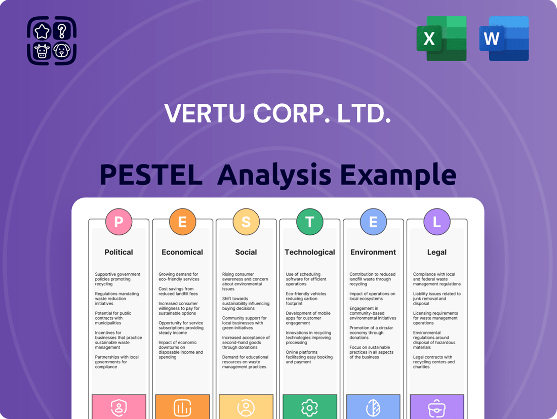Vertu Corp. Ltd. PESTLE Analysis