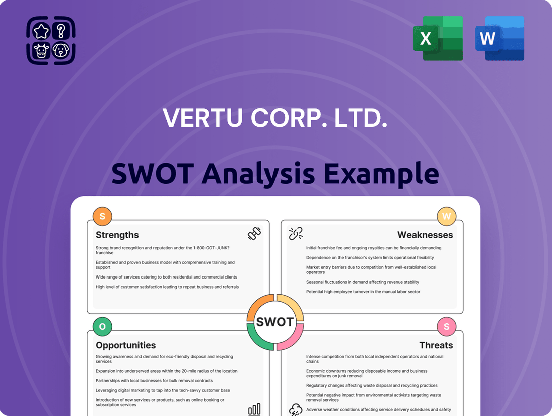 Vertu Corp. Ltd. SWOT Analysis