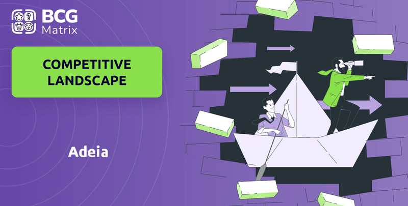 What is Competitive Landscape of Adeia Company?