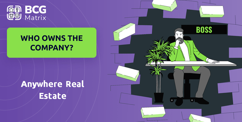 Who Owns Anywhere Real Estate Company?