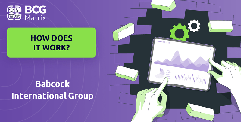 How Does Babcock International Group Company Work?