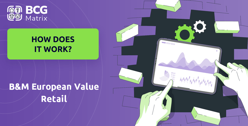 How Does B&M European Value Retail Company Work?