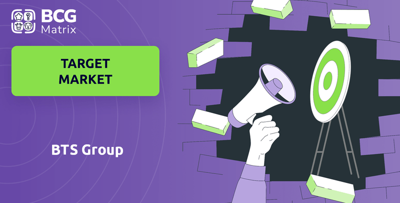 What is Customer Demographics and Target Market of BTS Group Company?