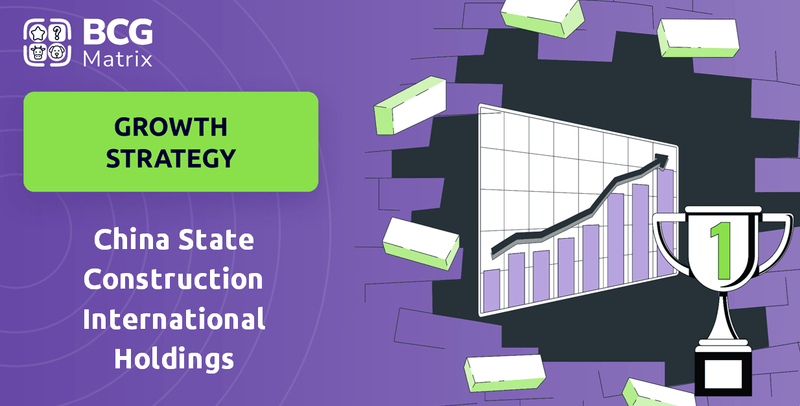 What is Growth Strategy and Future Prospects of China State Construction International Holdings Company?