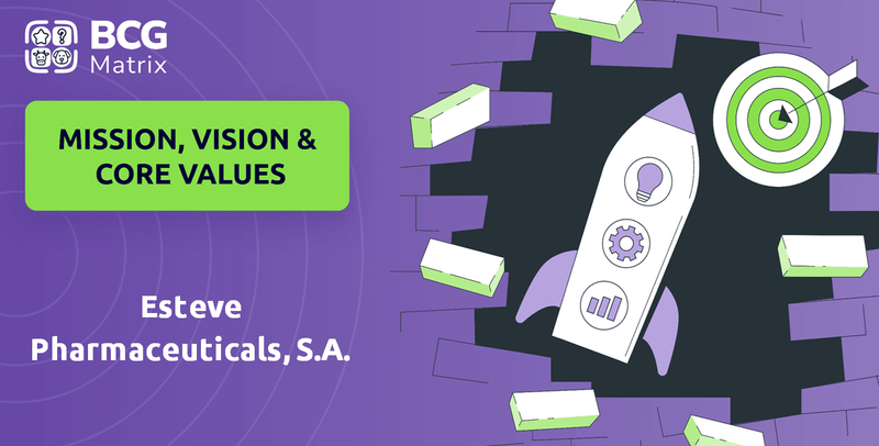 What are Mission Vision & Core Values of Esteve Pharmaceuticals, S.A. Company?