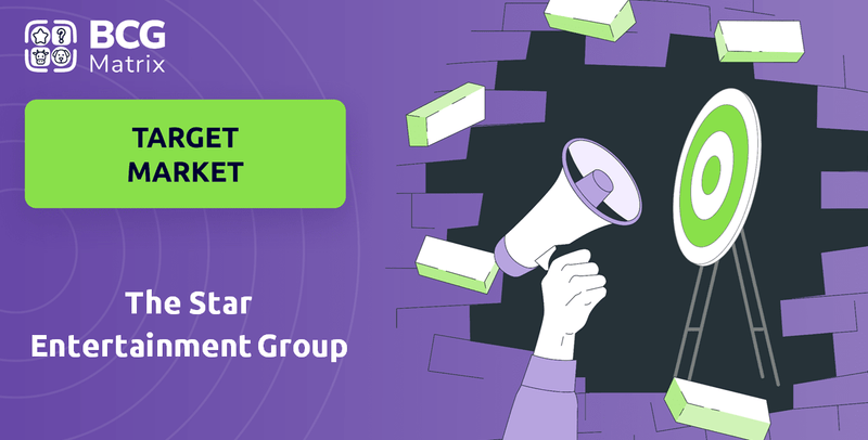 What is Customer Demographics and Target Market of The Star Entertainment Group Company?