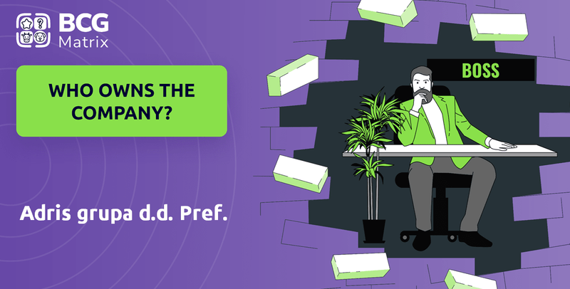 Who Owns Adris grupa d.d. Pref. Company?