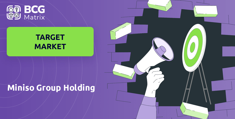 What is Customer Demographics and Target Market of Miniso Group Holding Company?