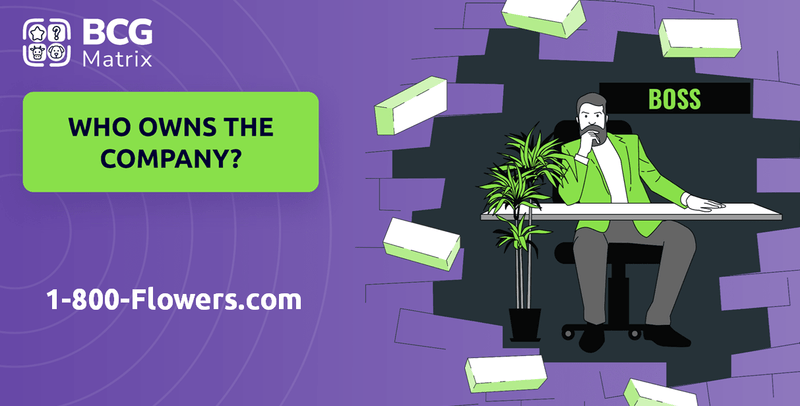 Who Owns 1-800-Flowers.com Company?