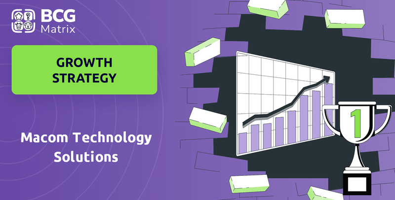 What is Growth Strategy and Future Prospects of Macom Technology Solutions Company?
