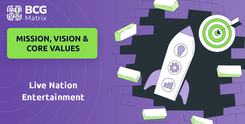 What are Mission Vision & Core Values of Live Nation Entertainment Company?