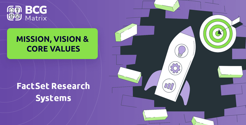 What are Mission Vision & Core Values of FactSet Research Systems Company?