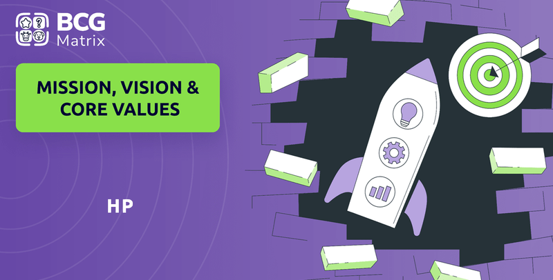 What are Mission Vision & Core Values of HP Company?