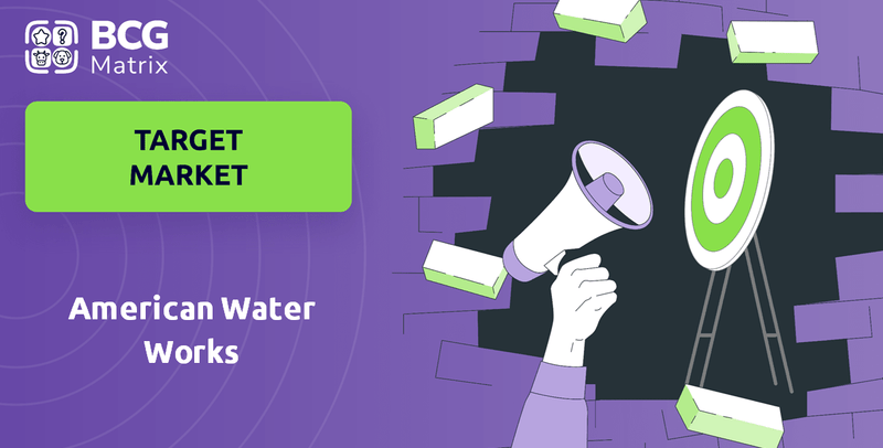 What is Customer Demographics and Target Market of American Water Works Company?