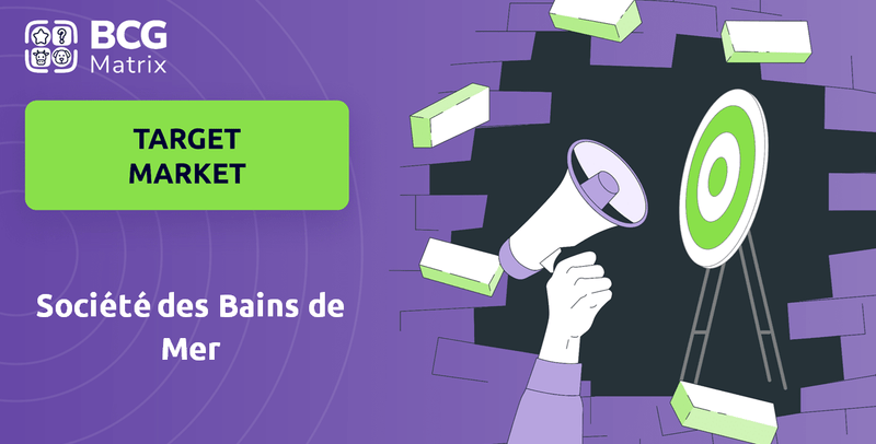 What is Customer Demographics and Target Market of Société des Bains de Mer Company?