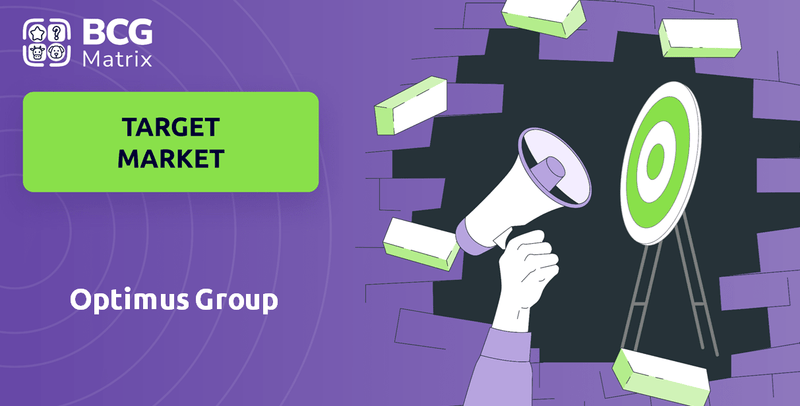 What is Customer Demographics and Target Market of Optimus Group Company?