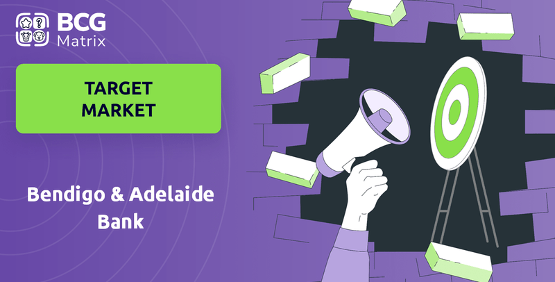 What is Customer Demographics and Target Market of Bendigo & Adelaide Bank Company?