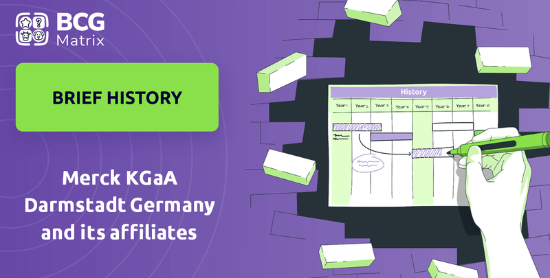 What is Brief History of Merck KGaA Darmstadt Germany and its affiliates Company?