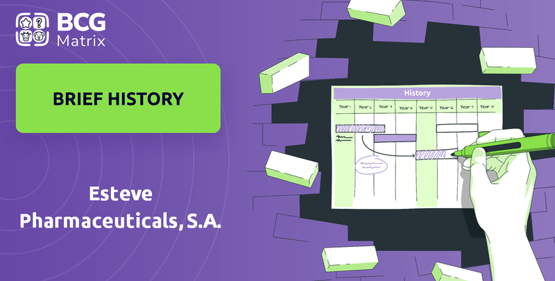 What is Brief History of Esteve Pharmaceuticals, S.A. Company?