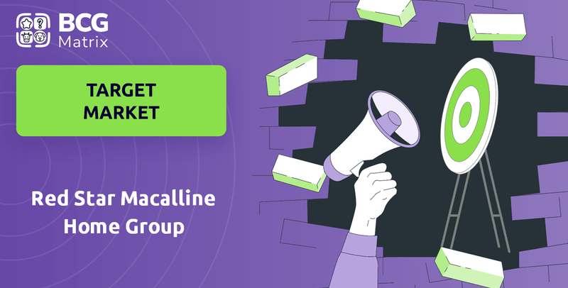 What is Customer Demographics and Target Market of Red Star Macalline Home Group Company?