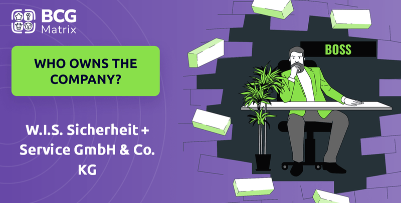 Who Owns W.I.S. Sicherheit + Service GmbH & Co. KG Company?