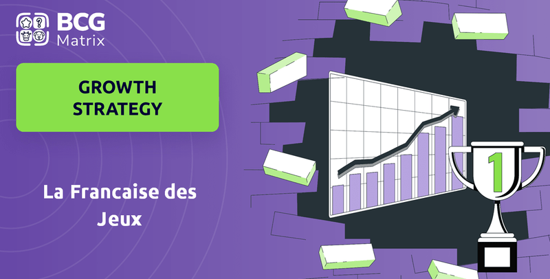 What is Growth Strategy and Future Prospects of La Francaise des Jeux Company?