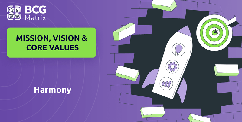 What are Mission Vision & Core Values of Harmony Company?