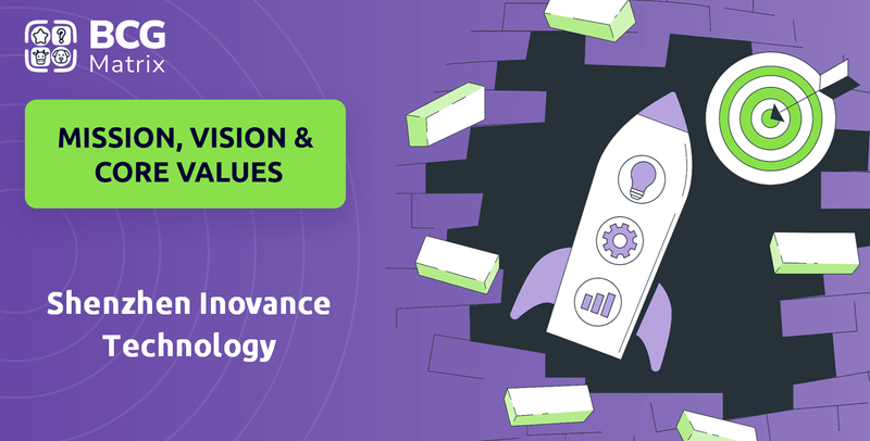 What are Mission Vision & Core Values of Shenzhen Inovance Technology Company?