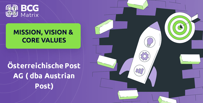 What are Mission Vision & Core Values of Österreichische Post AG ( dba Austrian Post) Company?