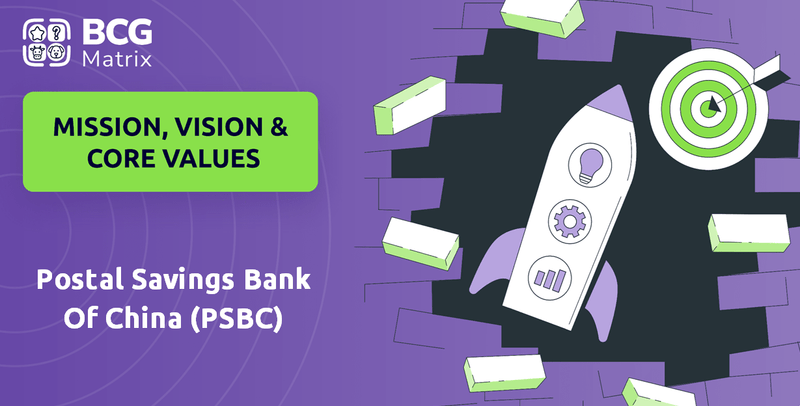 What are Mission Vision & Core Values of Postal Savings Bank Of China (PSBC) Company?
