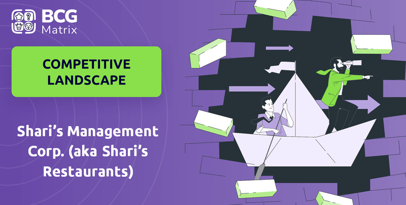 What is Competitive Landscape of Shari’s Management Corp. (aka Shari’s Restaurants) Company?