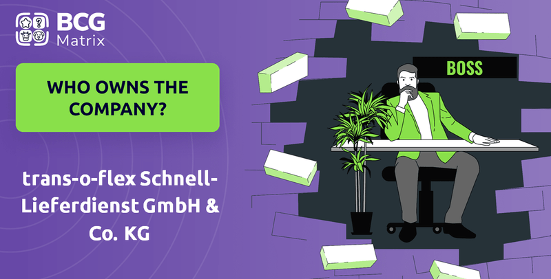 Who Owns trans-o-flex Schnell-Lieferdienst GmbH & Co. KG Company?