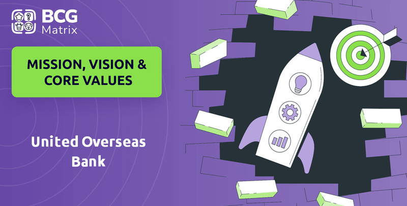 What are Mission Vision & Core Values of United Overseas Bank Company?