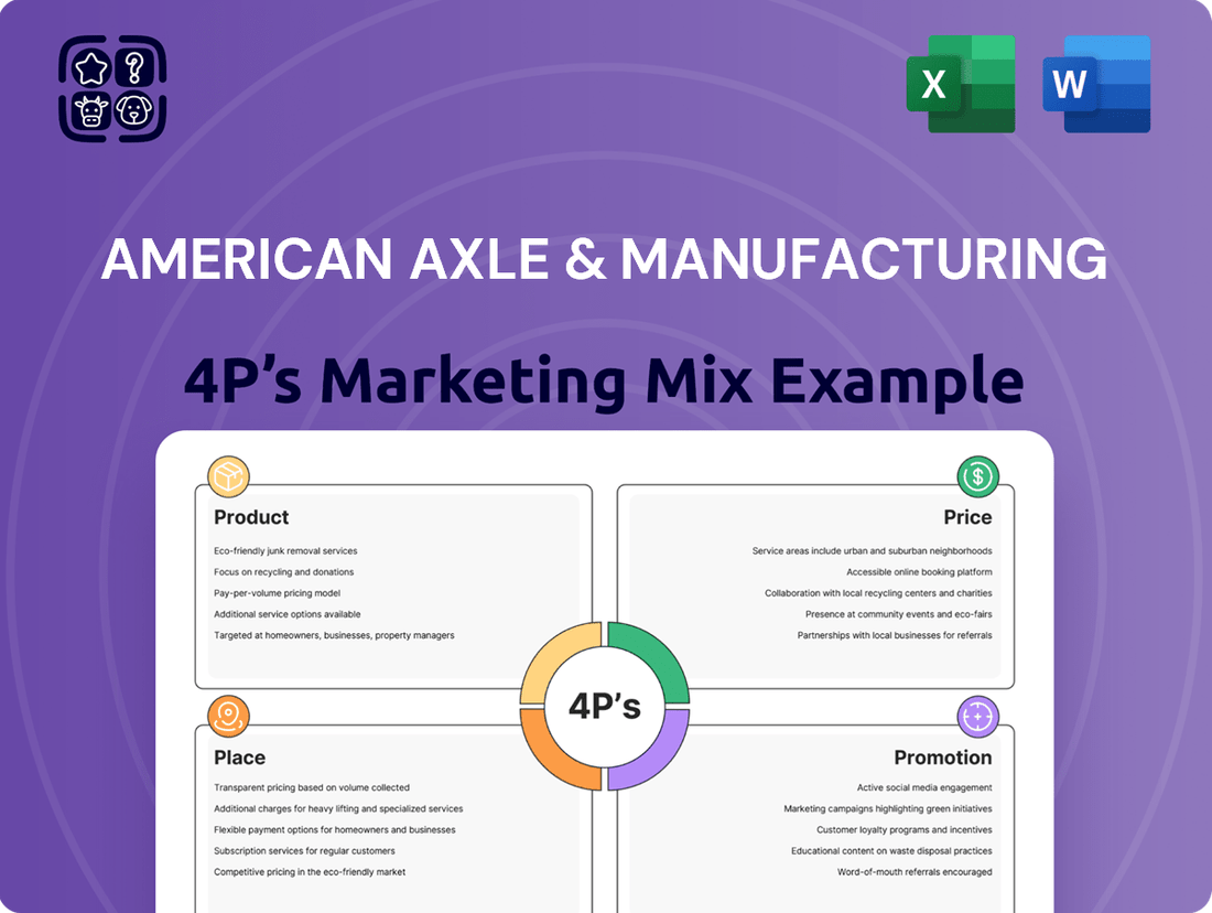 American Axle & Manufacturing Marketing Mix