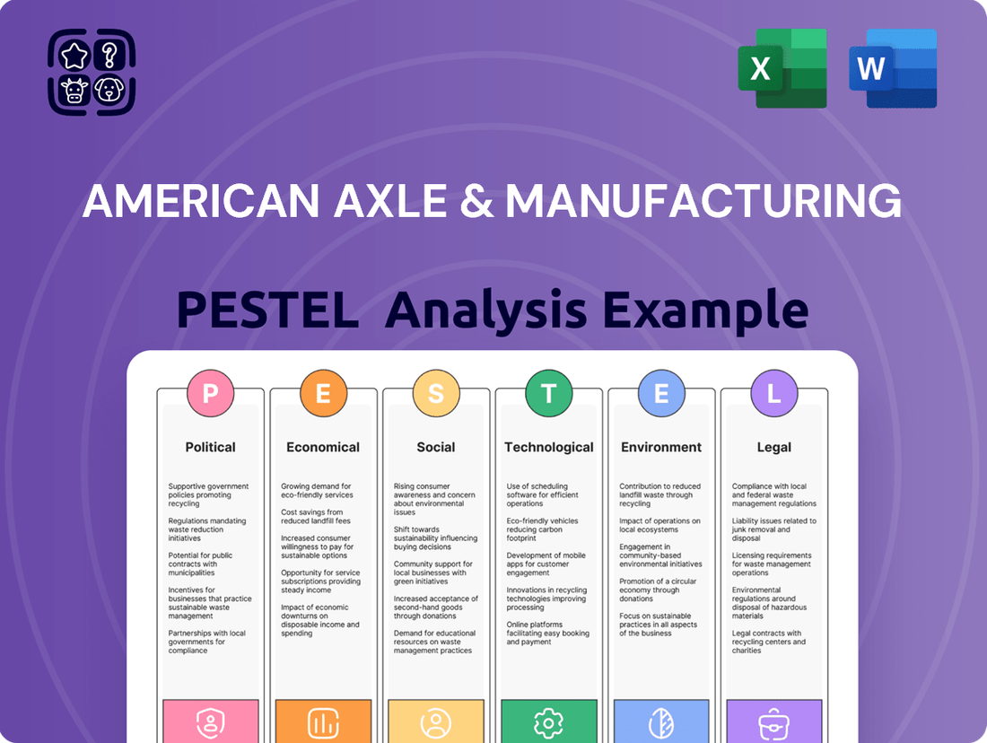 American Axle & Manufacturing PESTLE Analysis