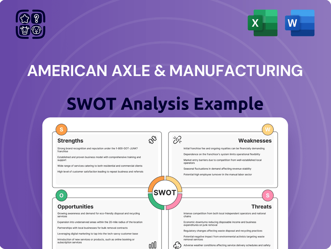 American Axle & Manufacturing SWOT Analysis