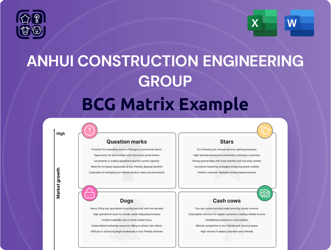 Anhui Construction Engineering Group Boston Consulting Group Matrix