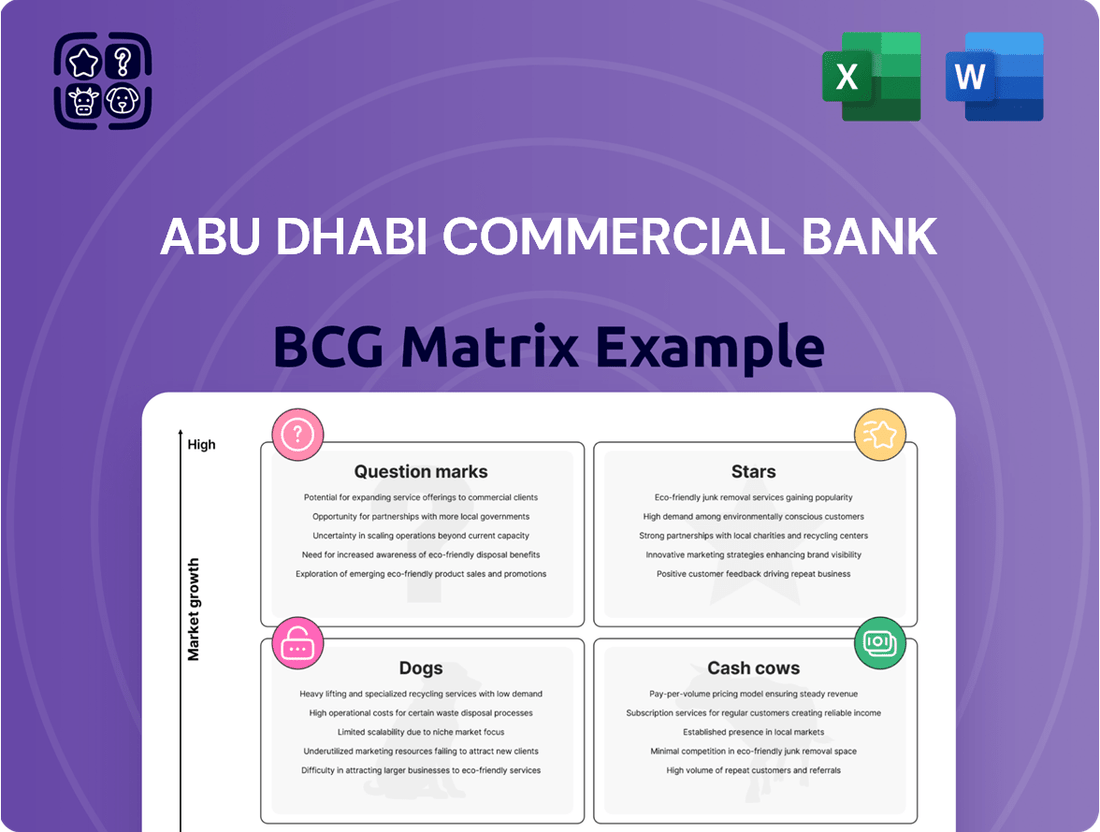 Abu Dhabi Commercial Bank Boston Consulting Group Matrix