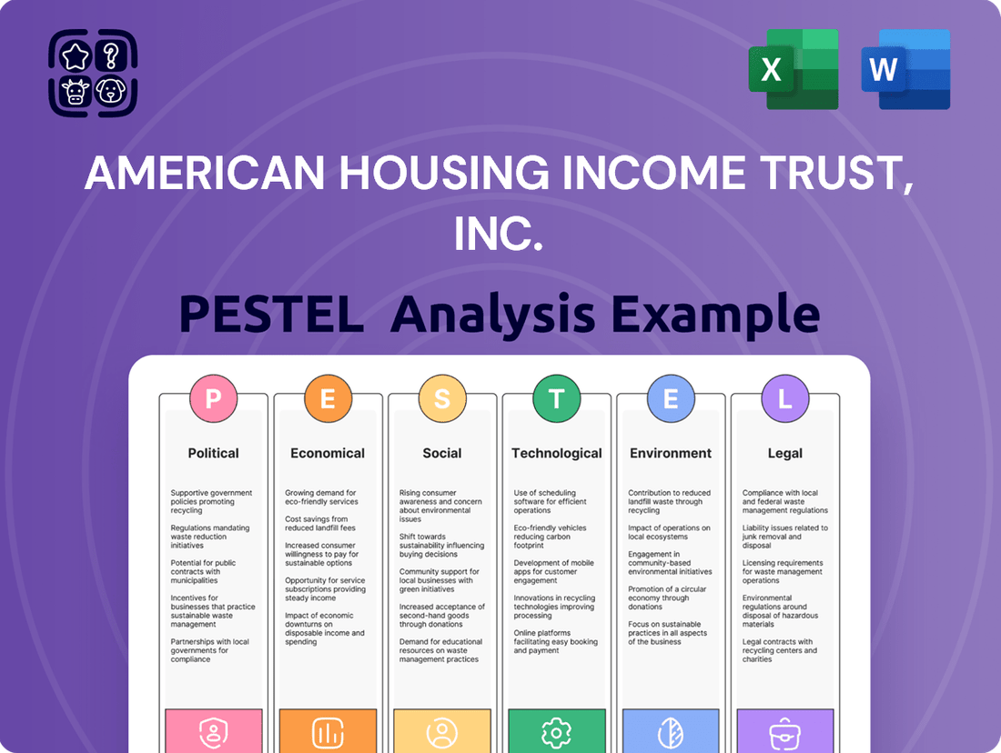 American Housing Income Trust, Inc. PESTLE Analysis