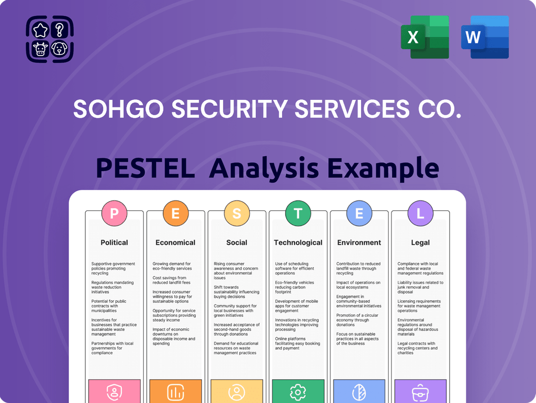 Sohgo Security Services Co. PESTLE Analysis