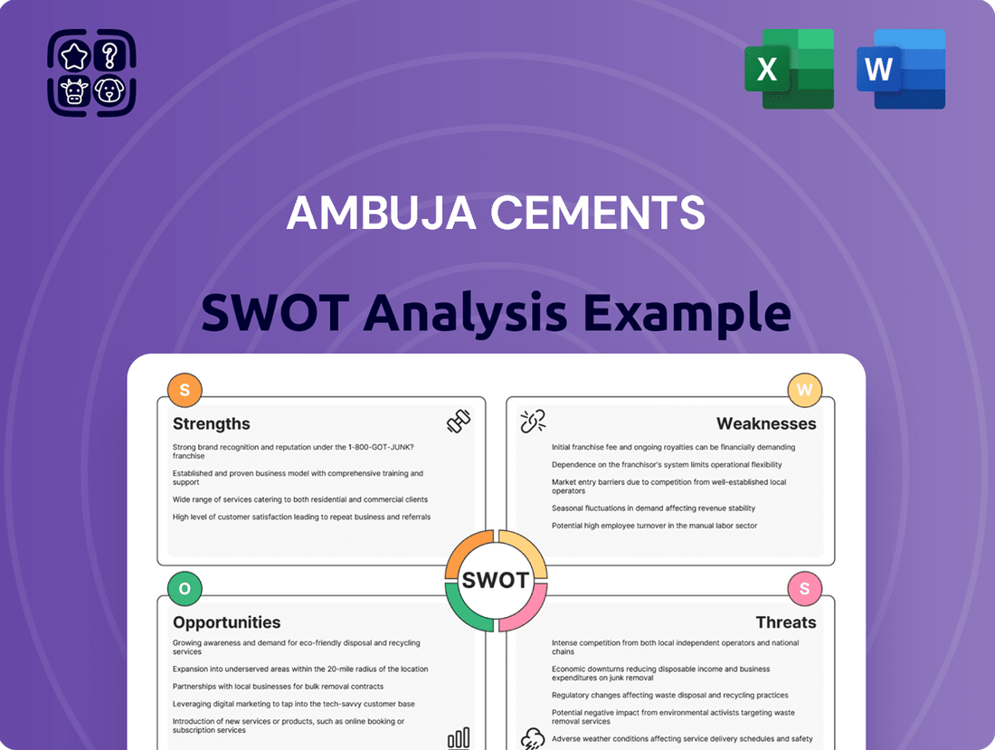 Ambuja Cements SWOT Analysis