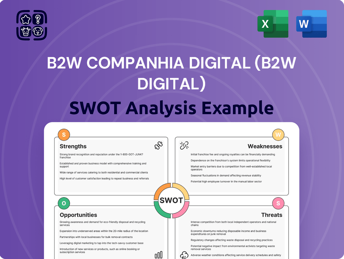 B2W Companhia Digital (B2W Digital) SWOT Analysis