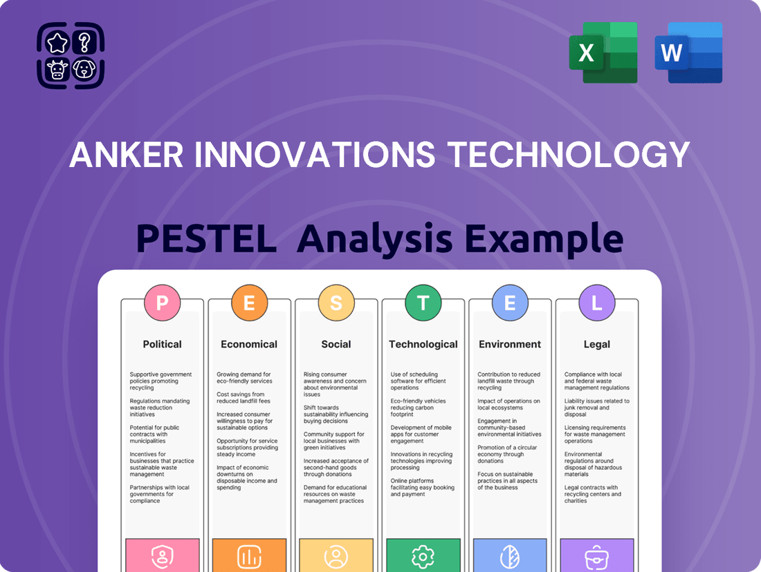 Anker Innovations Technology PESTLE Analysis