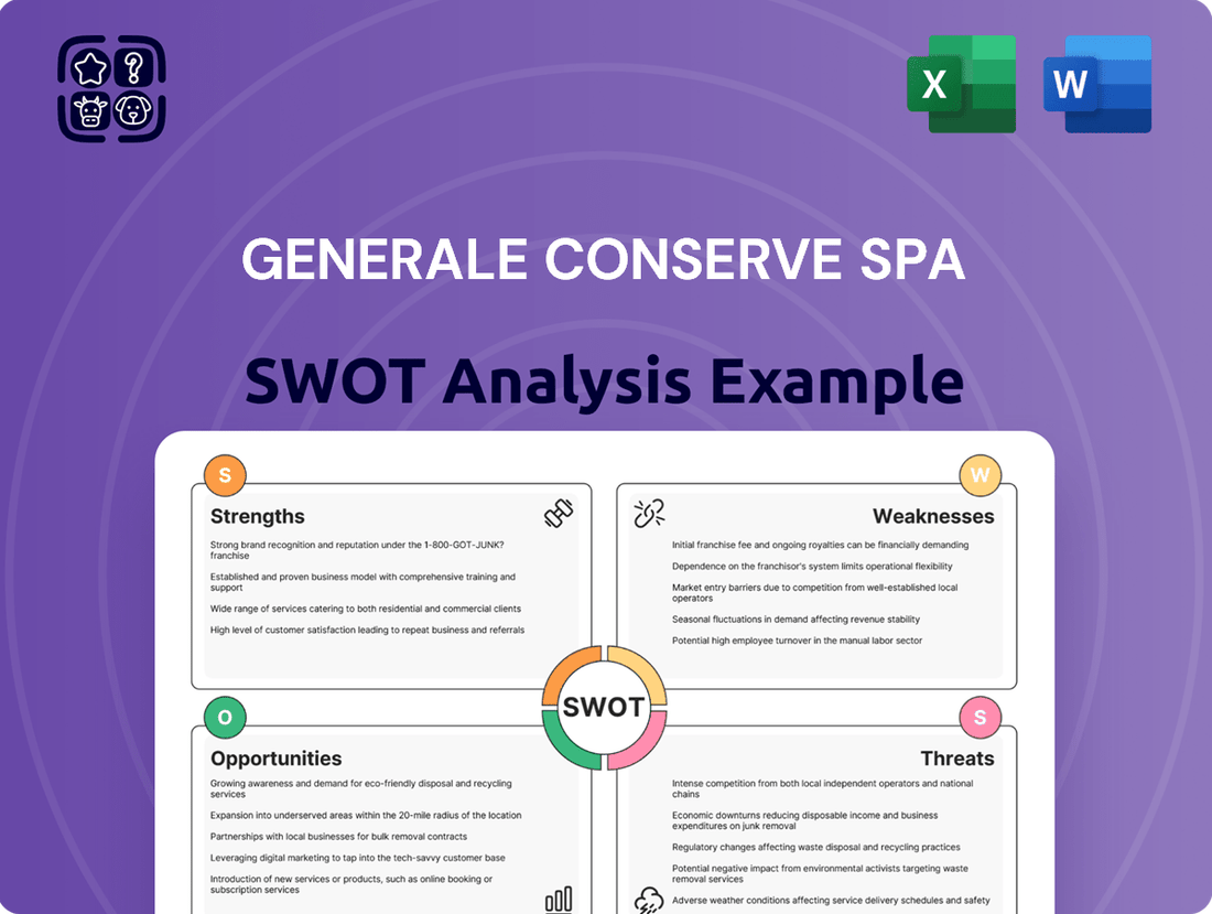 Generale Conserve SpA  SWOT Analysis