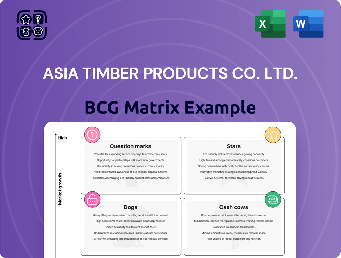 Asia Timber Products Co. Ltd. Boston Consulting Group Matrix