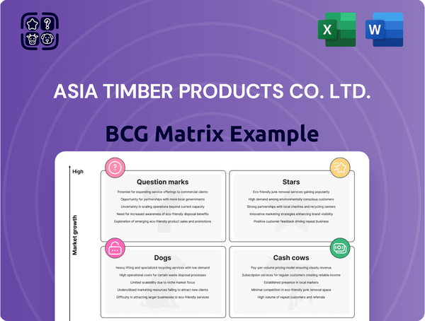 Asia Timber Products Co. Ltd. Boston Consulting Group Matrix