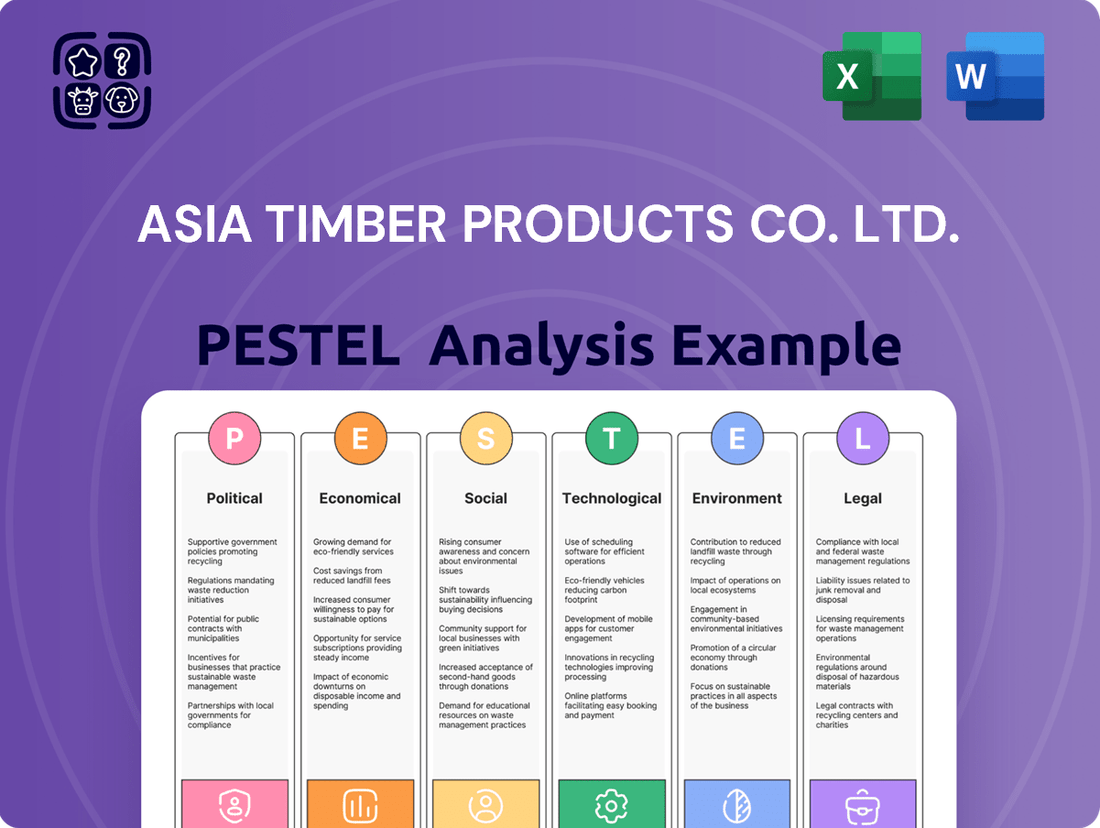 Asia Timber Products Co. Ltd. PESTLE Analysis